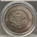China Qing Dynasty Yunnan Province Kuang-hsu Yuan-bao Silver Dollar Replica Coin